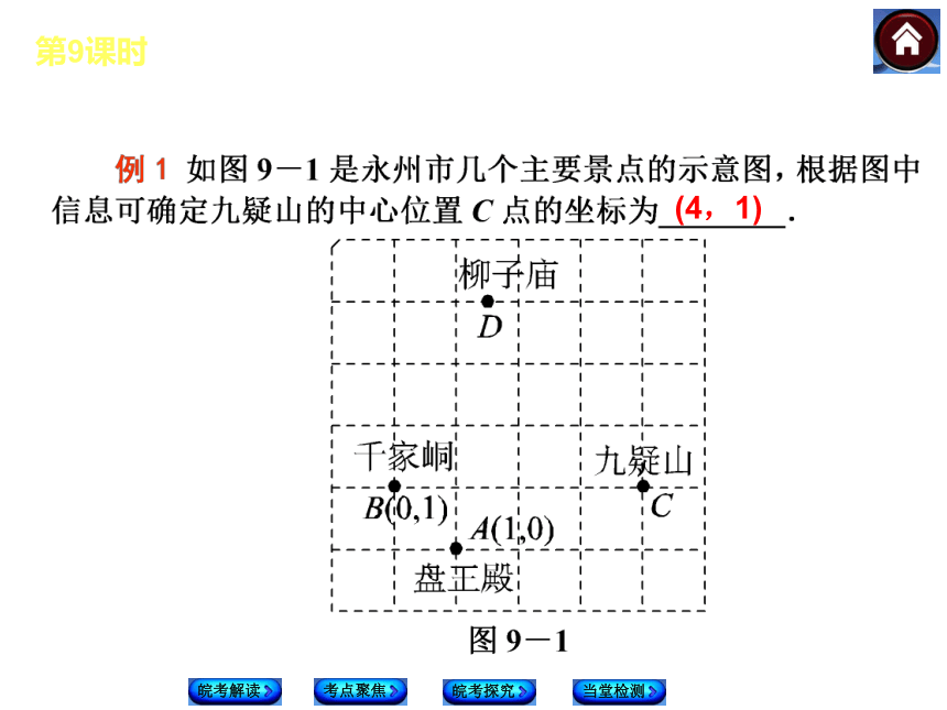 沪科版2014年中考数学复习方案课件:第3单元函数及其图象1