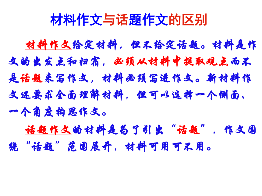 高考作文材料作文议论文的开篇技巧 课件 (共53张PPT)