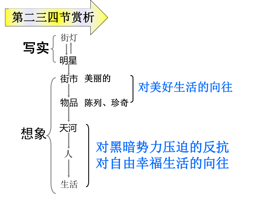 郭沫若诗两首