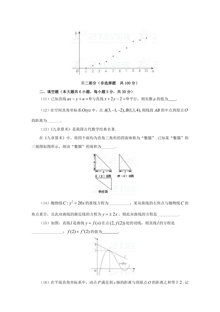 北京市昌平区2017-2018学年高二上学期期末考试数学试卷（文科） Word版含答案