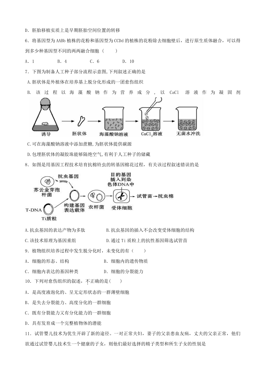 河南省周口市沈丘县2016-2017学年高二下学期期中考试生物试卷 Word版无答案