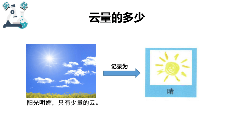 3.6观察云  课件（12张ppt）