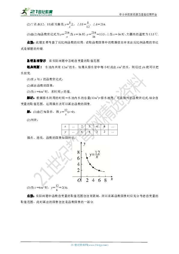 21.5.3 反比例函数的应用(要点讲解+当堂检测+答案)