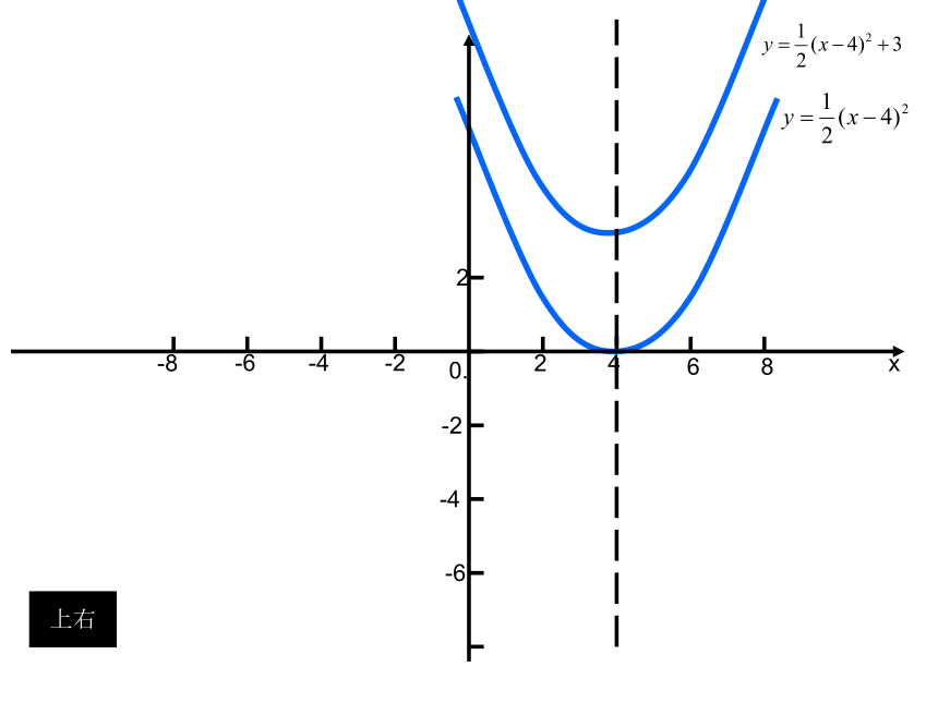 y=(x-1)^3的图像图片