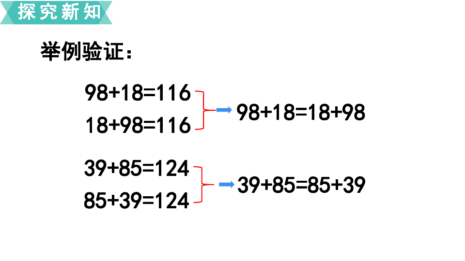 四年级下册数学课件   第1课时  加法的交换律和结合律   苏教版(共17张PPT)