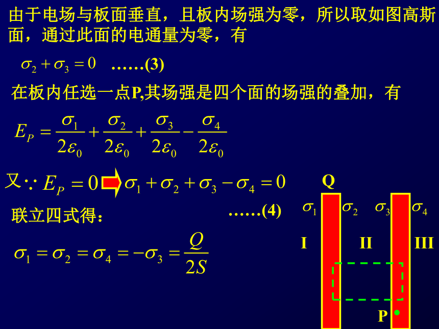 2020-2021学年高三物理竞赛第18章静电场中的导体和电介质课件(共39张PPT)