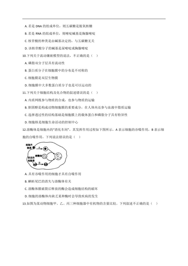 陕西省渭南市大荔县同州中学2021届高三上学期第一次月考生物试题