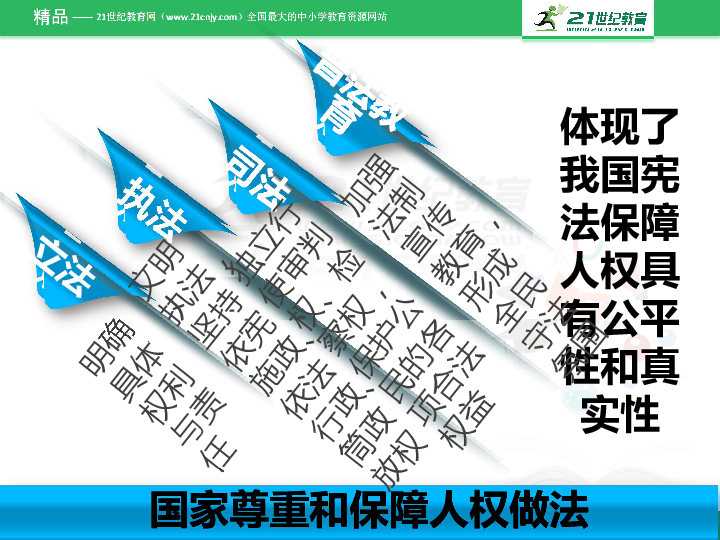 国家尊重和保障人民权利是哪一年，国家尊重和保障人民权是什么时候写入宪法