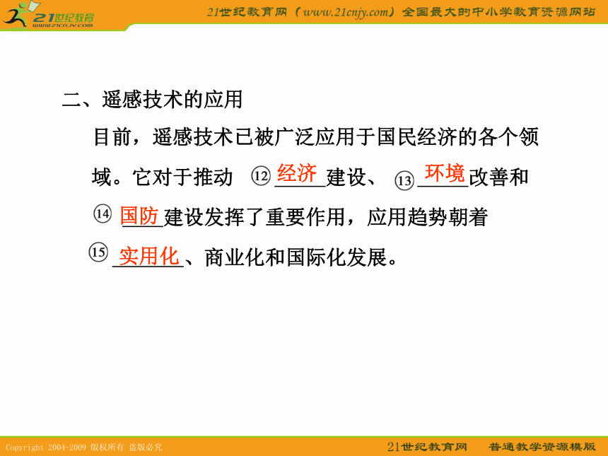 【地理】鲁教版必修一同步教学课件：第4单元 单元活动