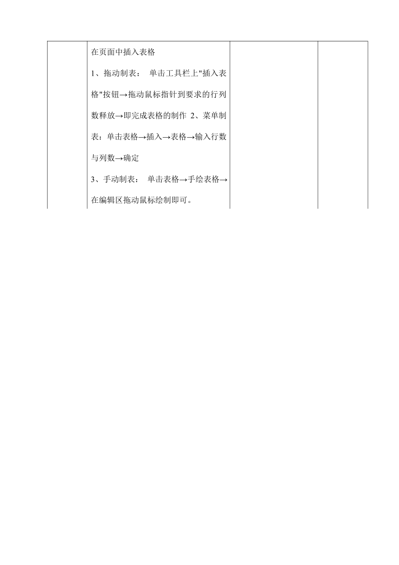 浙教版（广西、宁波）信息技术七年级下册 第十一课 条块分割，有条不紊——表格的运用 教学设计