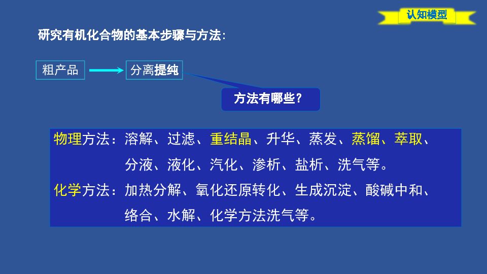 1.4 研究有机化合物的一般步骤和方法（一）分离 提纯-天津市2020年空中课堂人教版高中化学选修五课件(共39张PPT)
