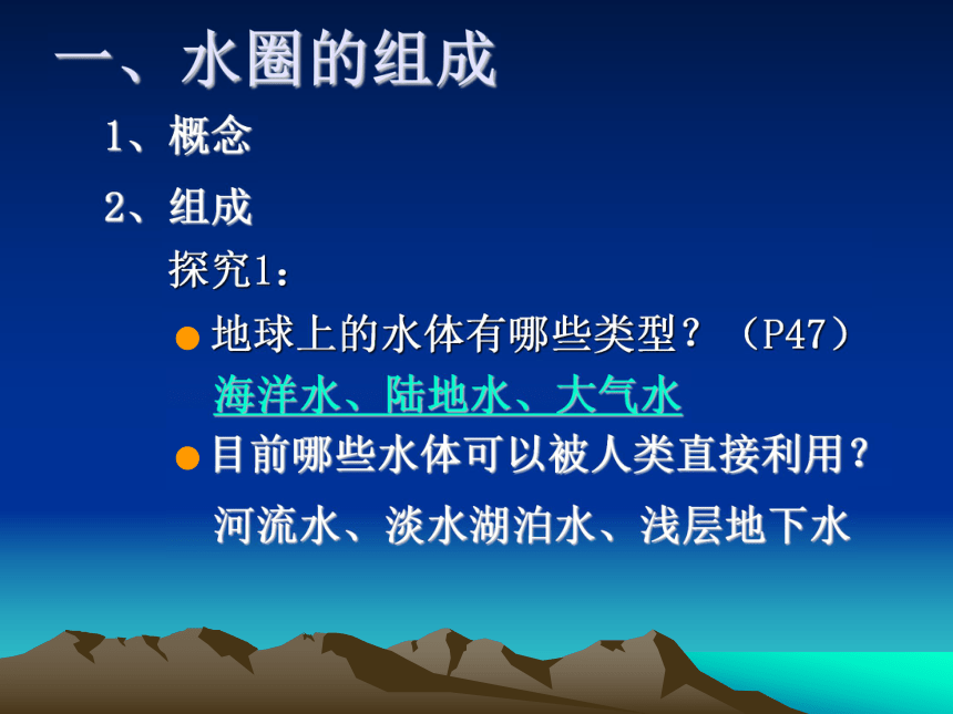 第三节 水圈与水循环课件   26张