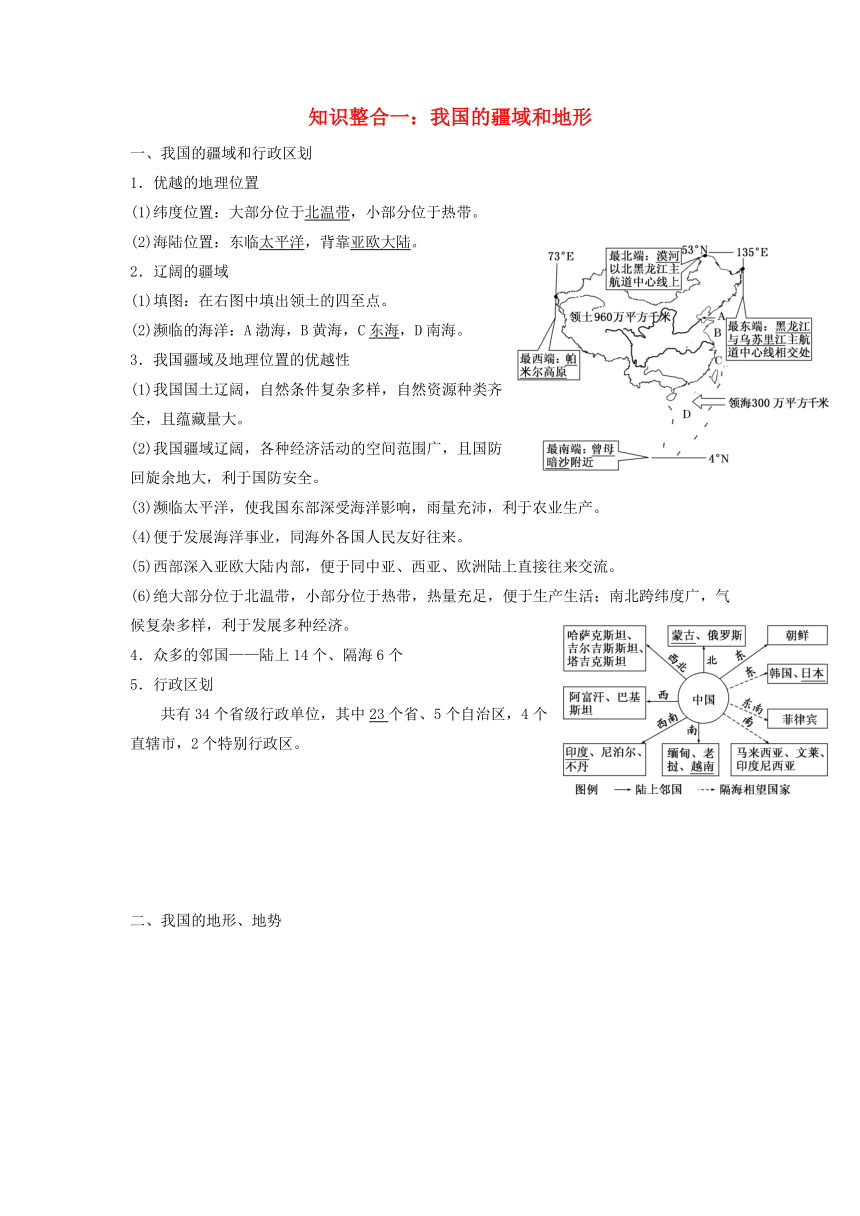 陕西省西安市中考地理专题四中国地理第一讲中国地理概况知识整合一我国的疆域和地形讲义中图版