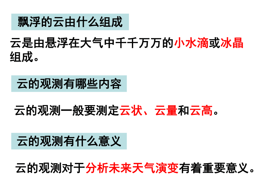 四年级科学上 6、云的观测