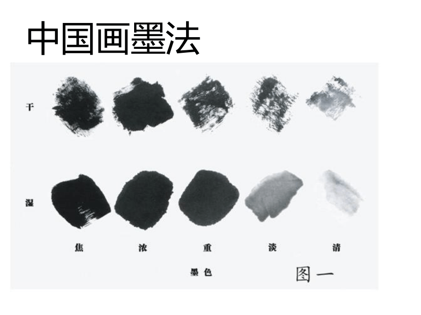 辽海版七年级上册美术 8水墨练习 课件（24张PPT）