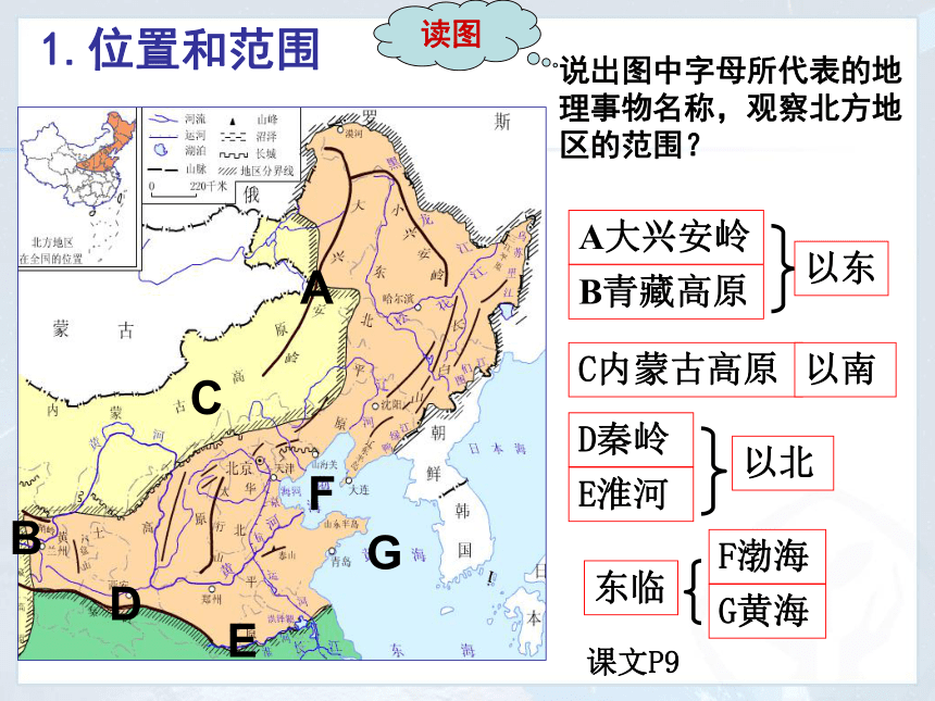 6.1 自然特征与农业》课件（共49张PPT）