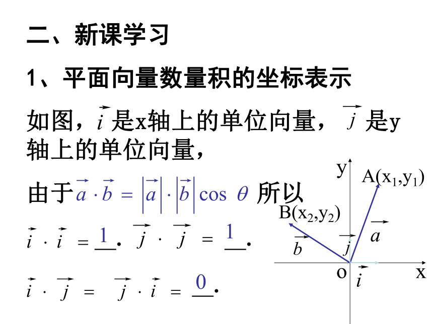 数学高中北师大版必修四2.4.2《平面向量数量积的坐标表示》课件