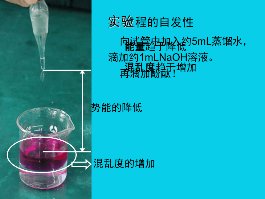 2.4化学反应进行的方向(人教选修4)