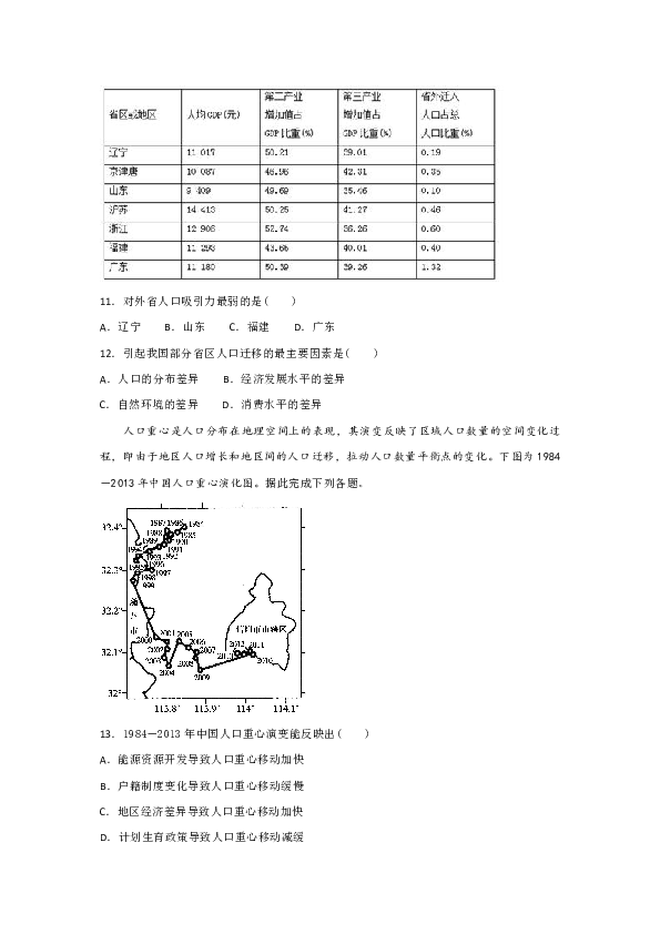 第二节  人口的空间变化习题精选（含解析）