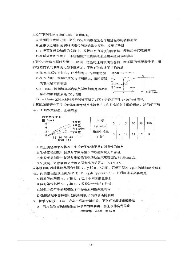 湖南省岳阳市2019届高三第二次模拟考试理科综合试题（扫描版）含答案