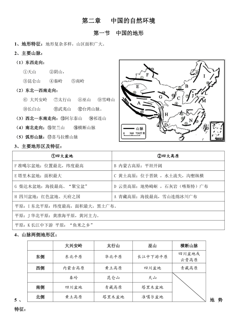 湘教版八年级地理上册2.1 中国的地形 学案（Word含答案）