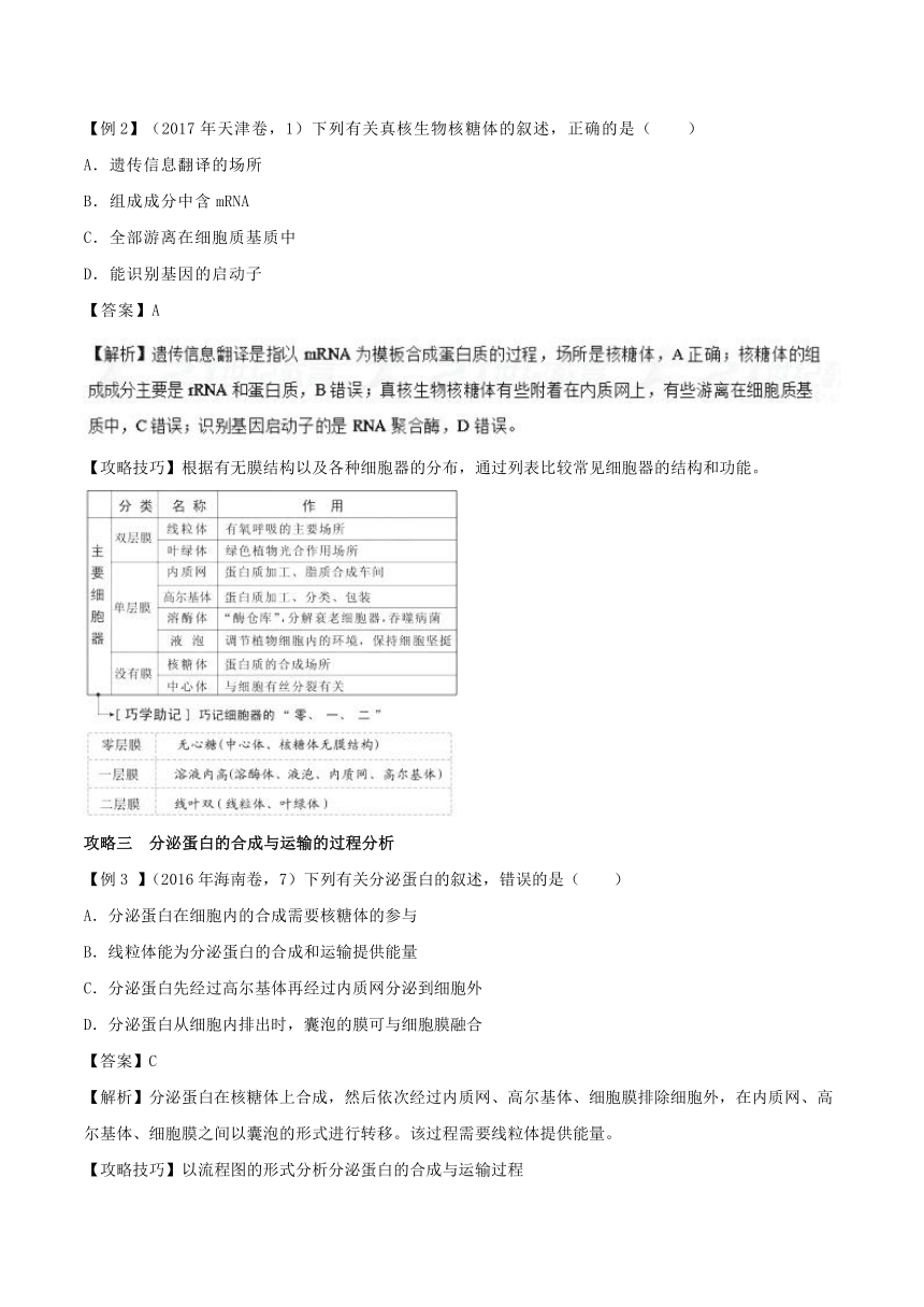 2018年高考生物备考中等生百日捷进提升专题02细胞的结构与功能