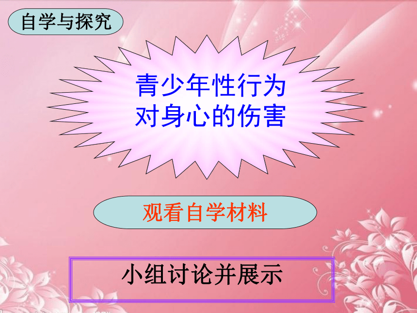 广东省深圳市文汇中学人教版体育与健康七年级下册 保持纯贞 无悔青春 课件