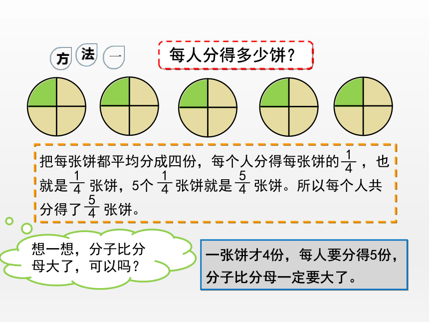 北师大版小学数学五年级上册分饼名师课件共19张ppt