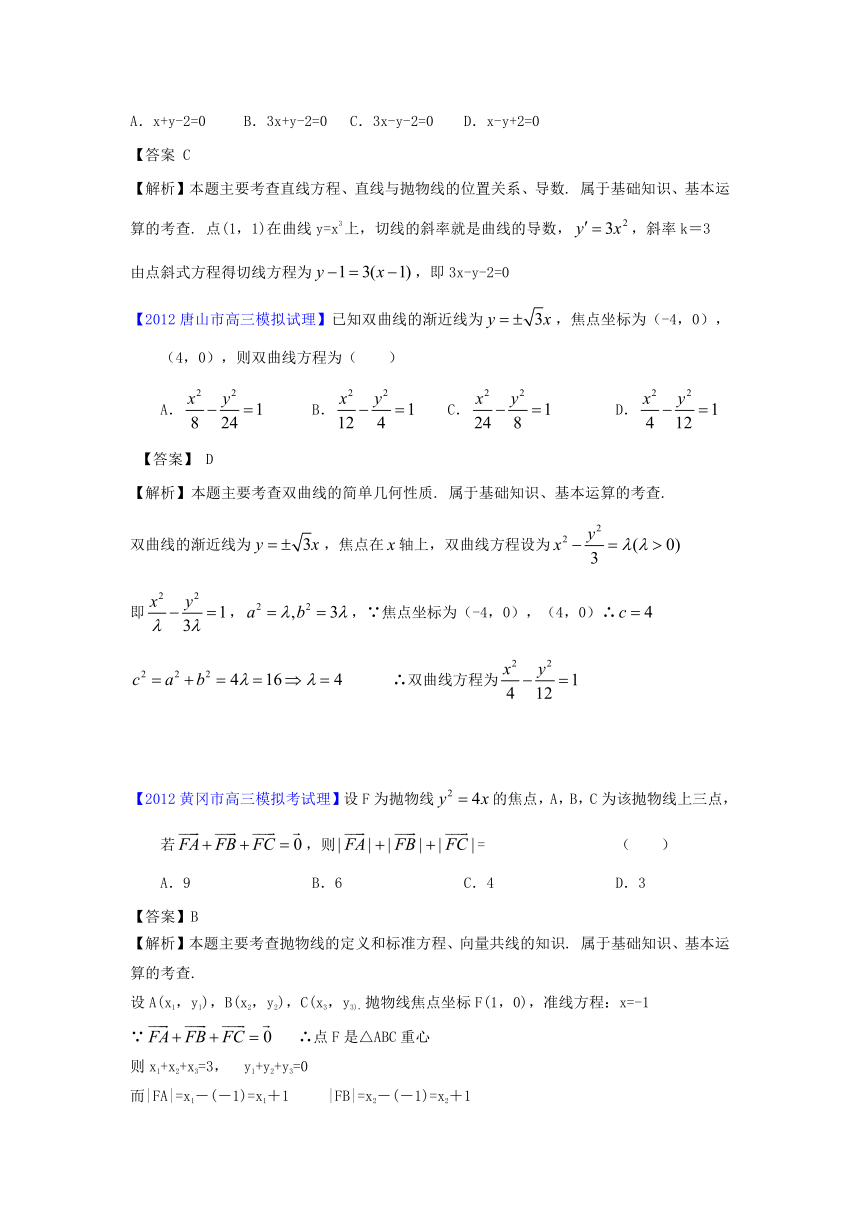 【备战2012】高考数学（理） 最新专题冲刺之圆锥曲线