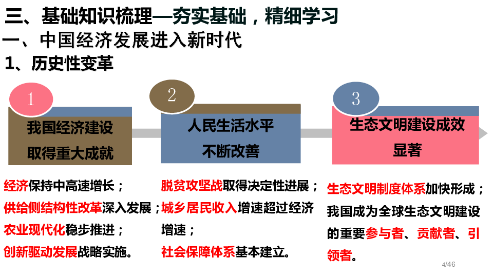 经济生活第十课新发展理念和中国特色社会主义新时代的经济建设一轮复习课件（46张）