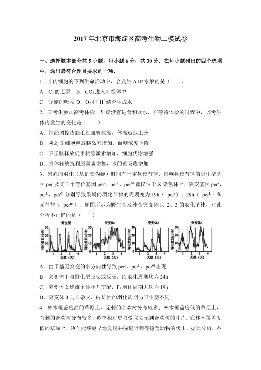 2017年北京市海淀区高考生物二模试卷（解析版）