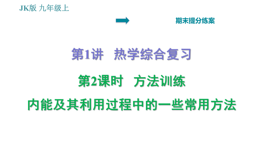 教科版九年级上册物理习题课件 期末提分练案 第1讲 第2课时  方法训练 内能及其利用过程中的一些常用方法（15张）