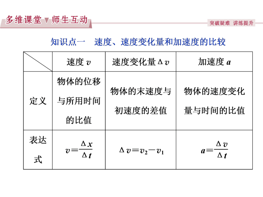 教科版物理必修1同步教学课件：第1章 第4节速度变化快慢的描述——加速度25张PPT