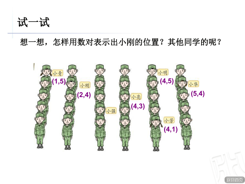 青岛版小学五年级数学下 4.1 方向与位置 课件