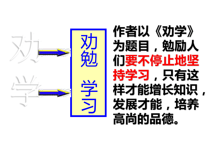 2017-2018学年鲁人版必修一《 劝学》课件（27张）