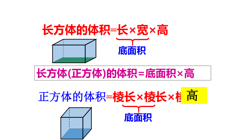 数学六年级上苏教版1长方体和正方体体积的统一公式  (共14张PPT)