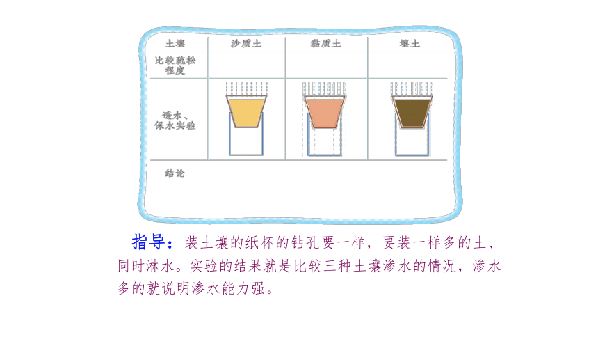 壤土和粘土区别图片