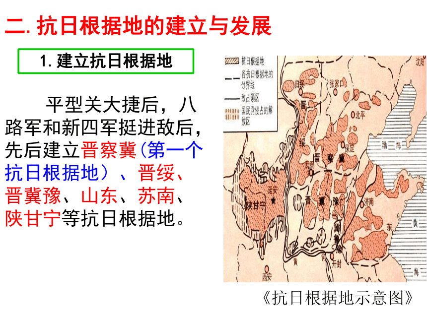 人教版八上第21课 敌后战场的抗战 课件(28张)