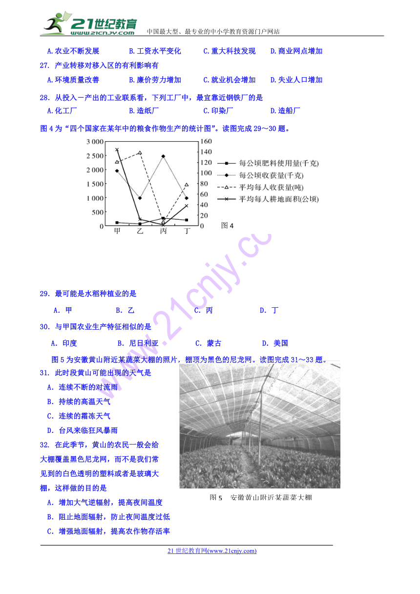 北京市昌平临川育人学校2017-2018学年高一下学期第二次月考地理（A）试题 Word版含答案