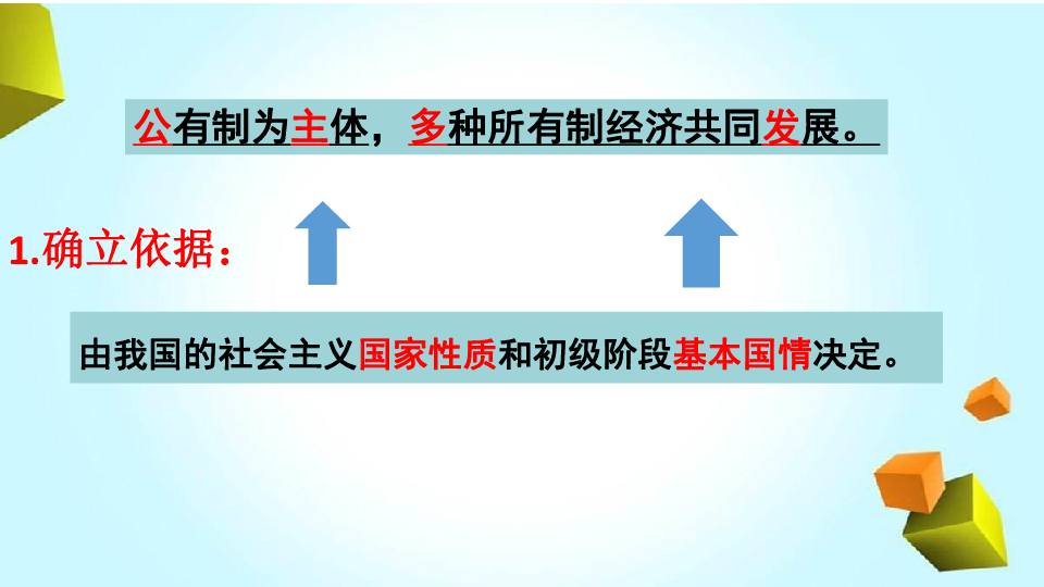 5.1 基本经济制度 课件 (共26张PPT)