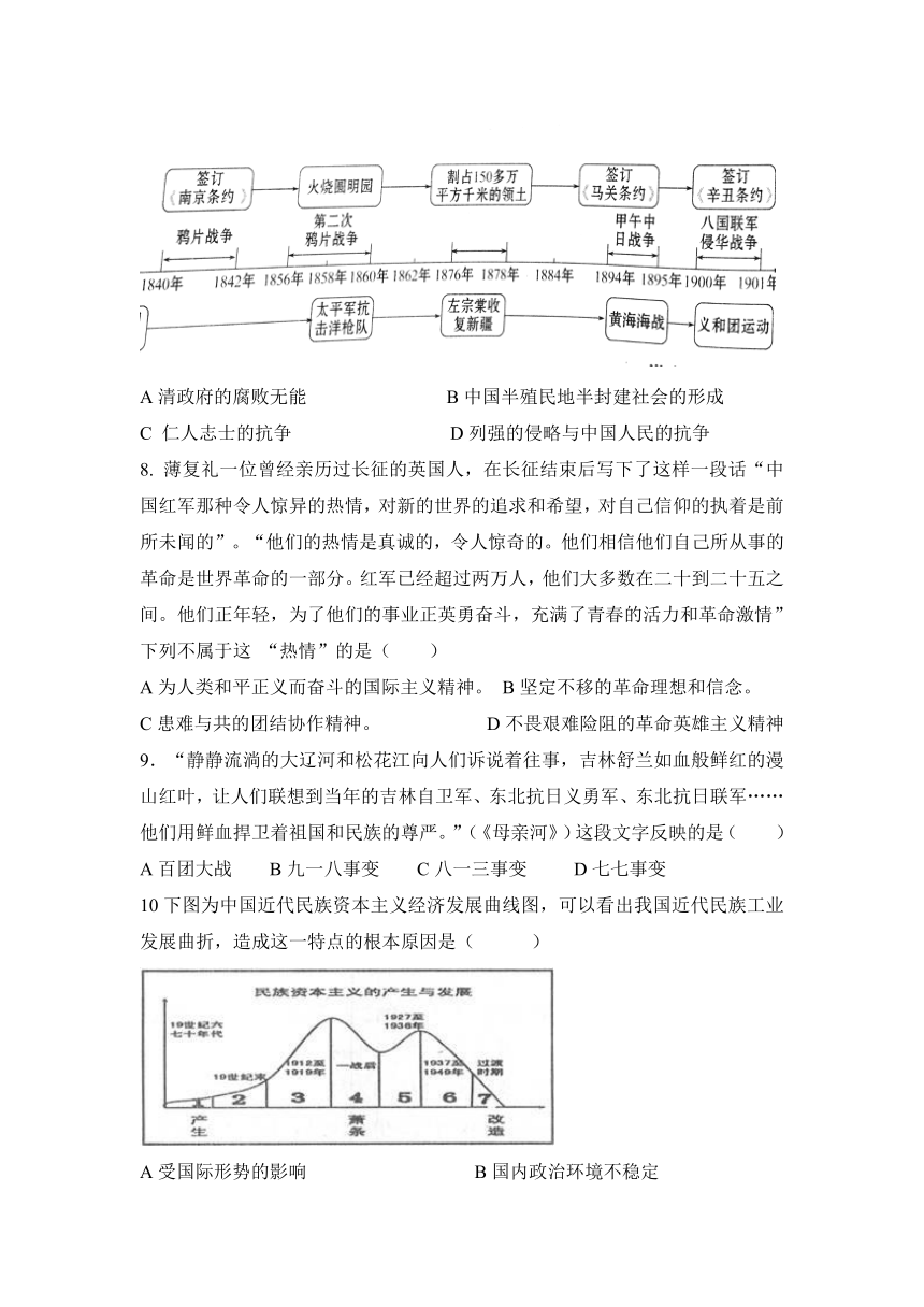 2018年广东省初中毕业生学业考试历史模拟卷（4）（含答案）