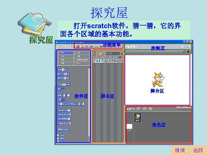浙江摄影版（新）  信息技术 六年级下  Scratch综合复习课件 (共13张PPT)