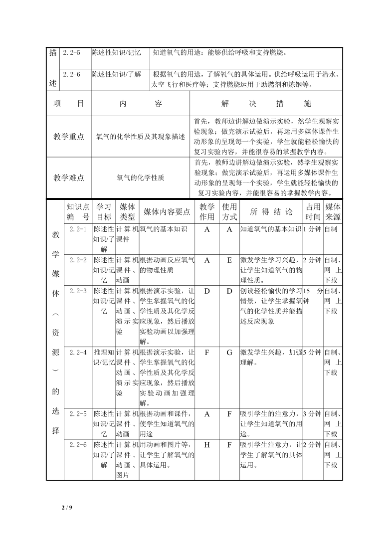 化学教学目标模板图片