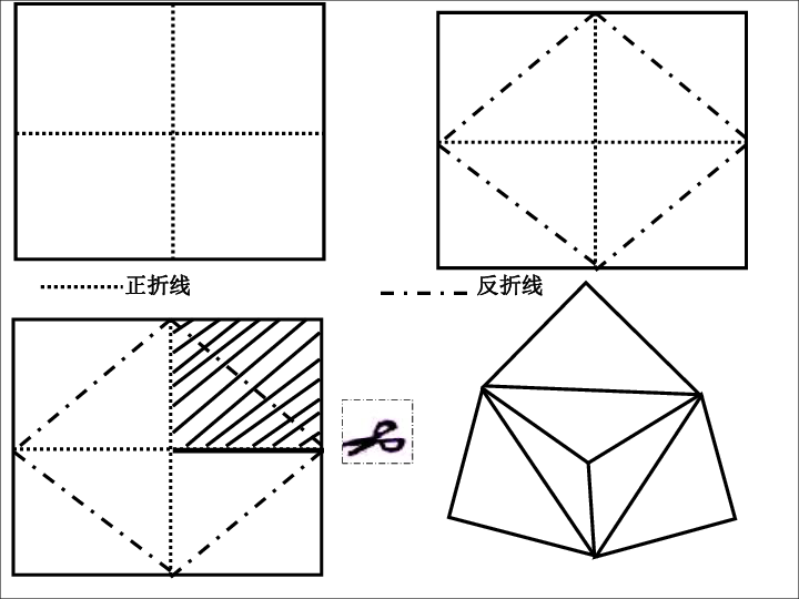 六面怪脸怎么折图片