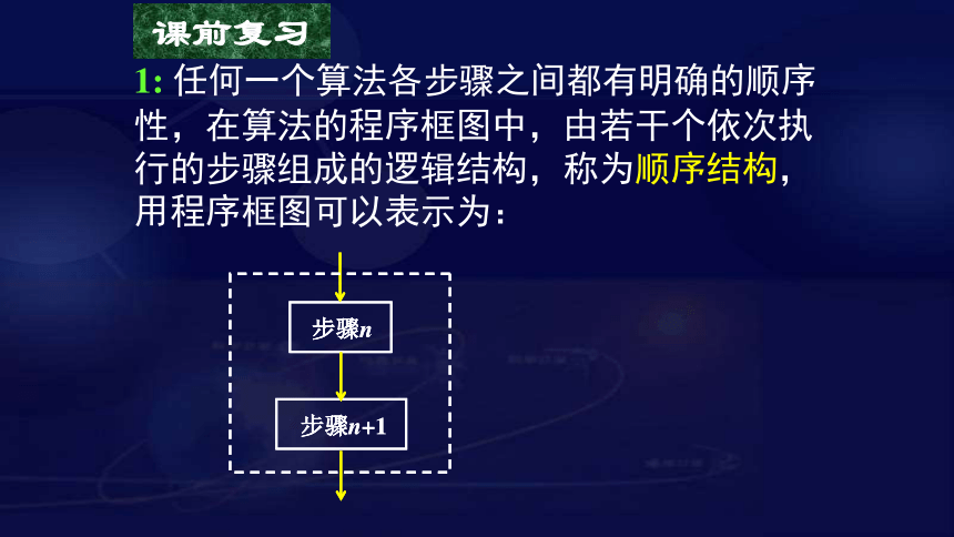 循环结构23张PPT