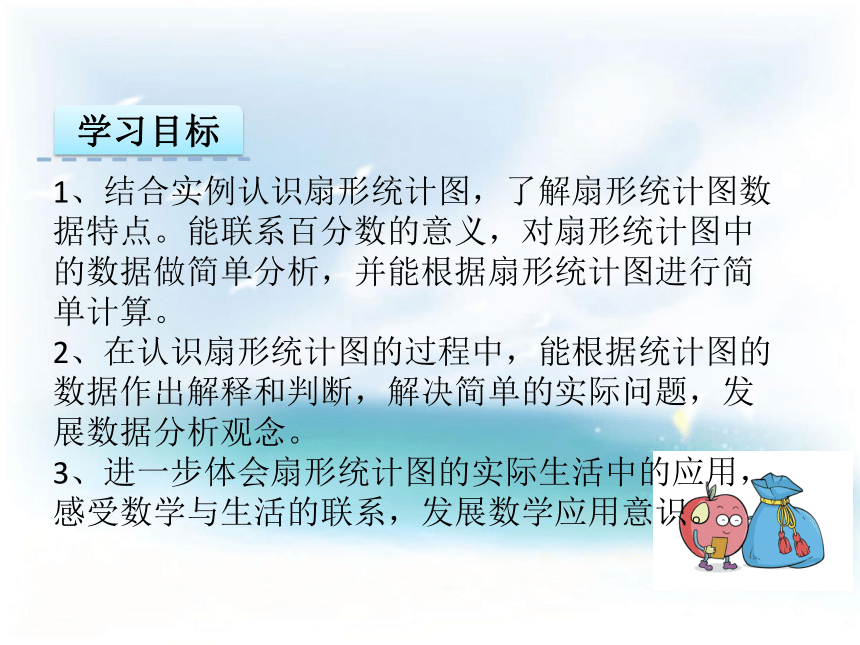 苏教版小学六年级数学下 1.1 扇形统计图 课件