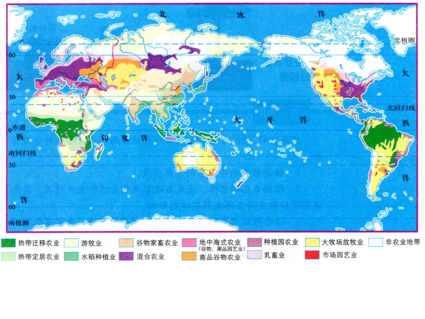2012高一地理教学课件：3.2.2 以种植业为主的农业地域类型