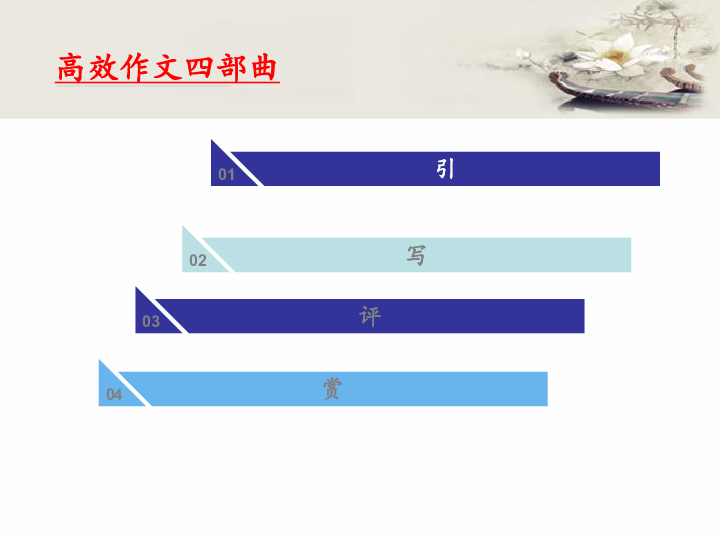 高效作文之思路要清晰 课件（幻灯片29张）