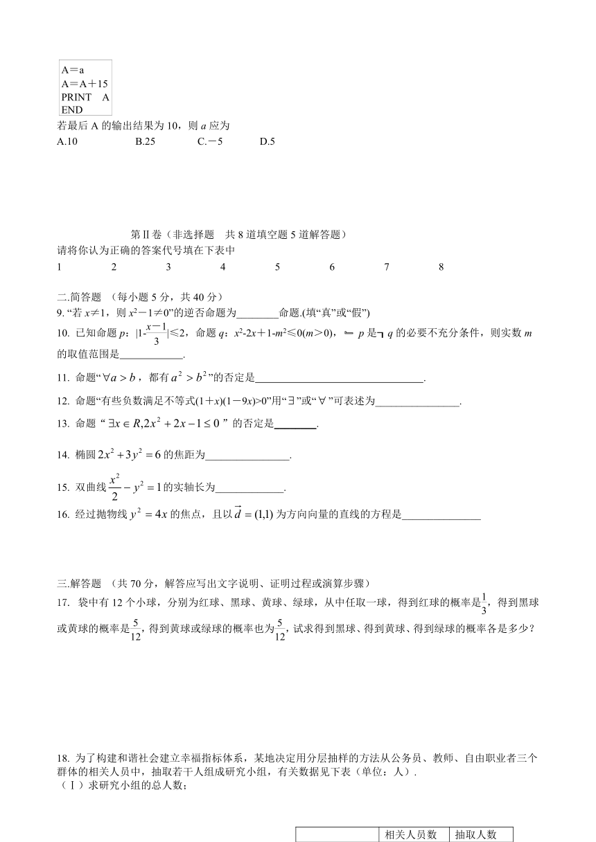 湖南省长沙市第七中学2013-2014学年高二上学期期中学业检测数学（文）试题（无答案）