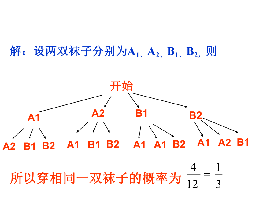 25.2 用列举法求概率--画树形图法 课件